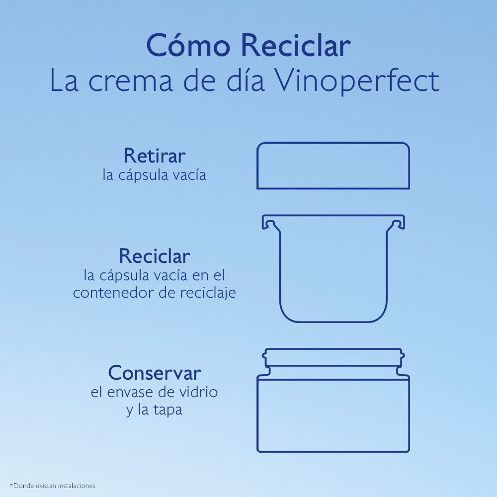 VINOPERFECT DARK SPOT MOISTURIZER (VINOPERFECT HIDRATANTE CON NIACINAMIDA ANTI MANCHAS)